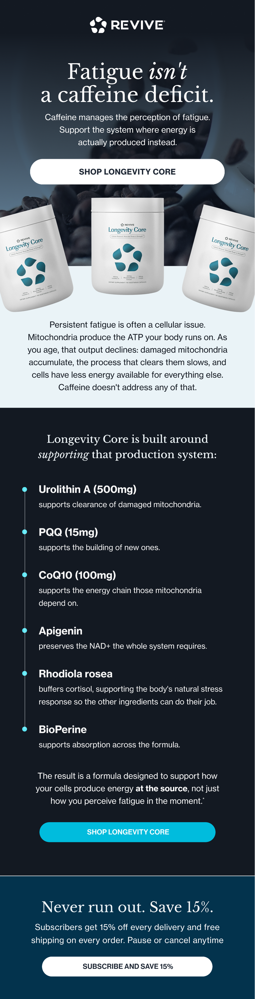 Revive MD — Fatigue isn't a caffeine deficit